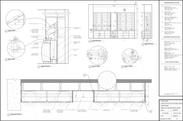 Project by Caroline De Almeida