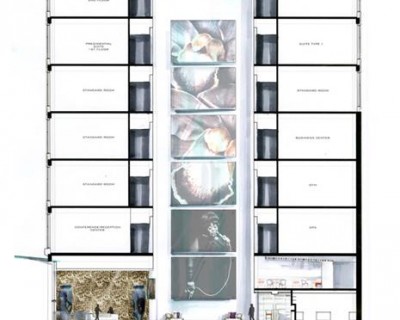 Year 3 Term 6 Final Project