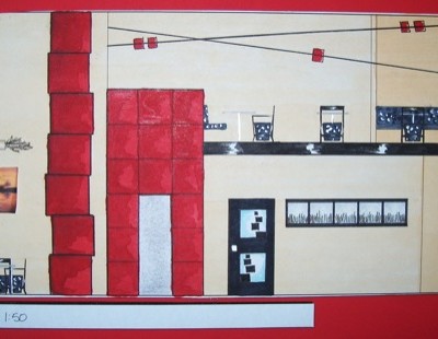 Project by Sonali Ghosh & Netta Perez