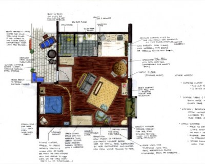 Year 1 Term 2 project