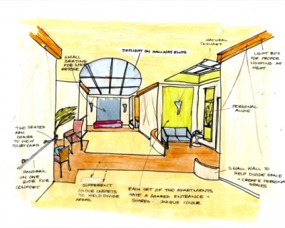 Year 1 Term 2 project